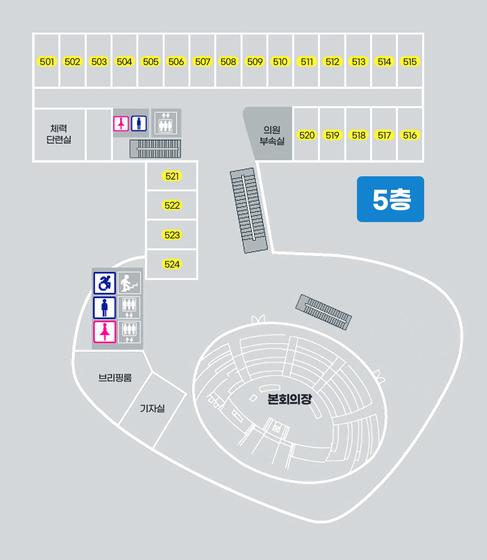 전라남도의회 청사5층 이미지. 왼쪽위부터 501,502,503,504,505,506,507,508,509,510,511,512,513,514,515 체력단련실, 화장실,엘레베이터, 계단, 의원부속실, 520,519,518,517,516 복도옆으로 521,522,523,524호 의원실이 있으며 브리핑룸, 기자실, 본회의장이 있습니다.