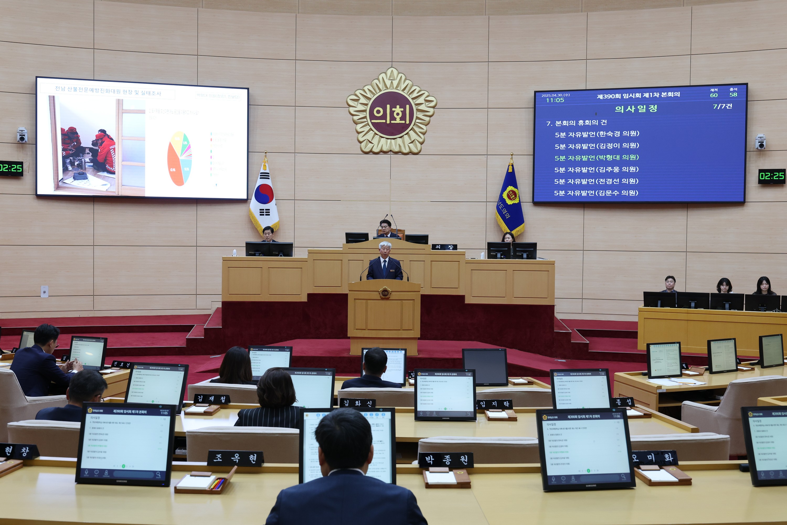 제390회 임시회 제1차 본회의 첨부이미지 : 25년04월30일 제390회 임시회 제1차 본회의 - 147.jpg