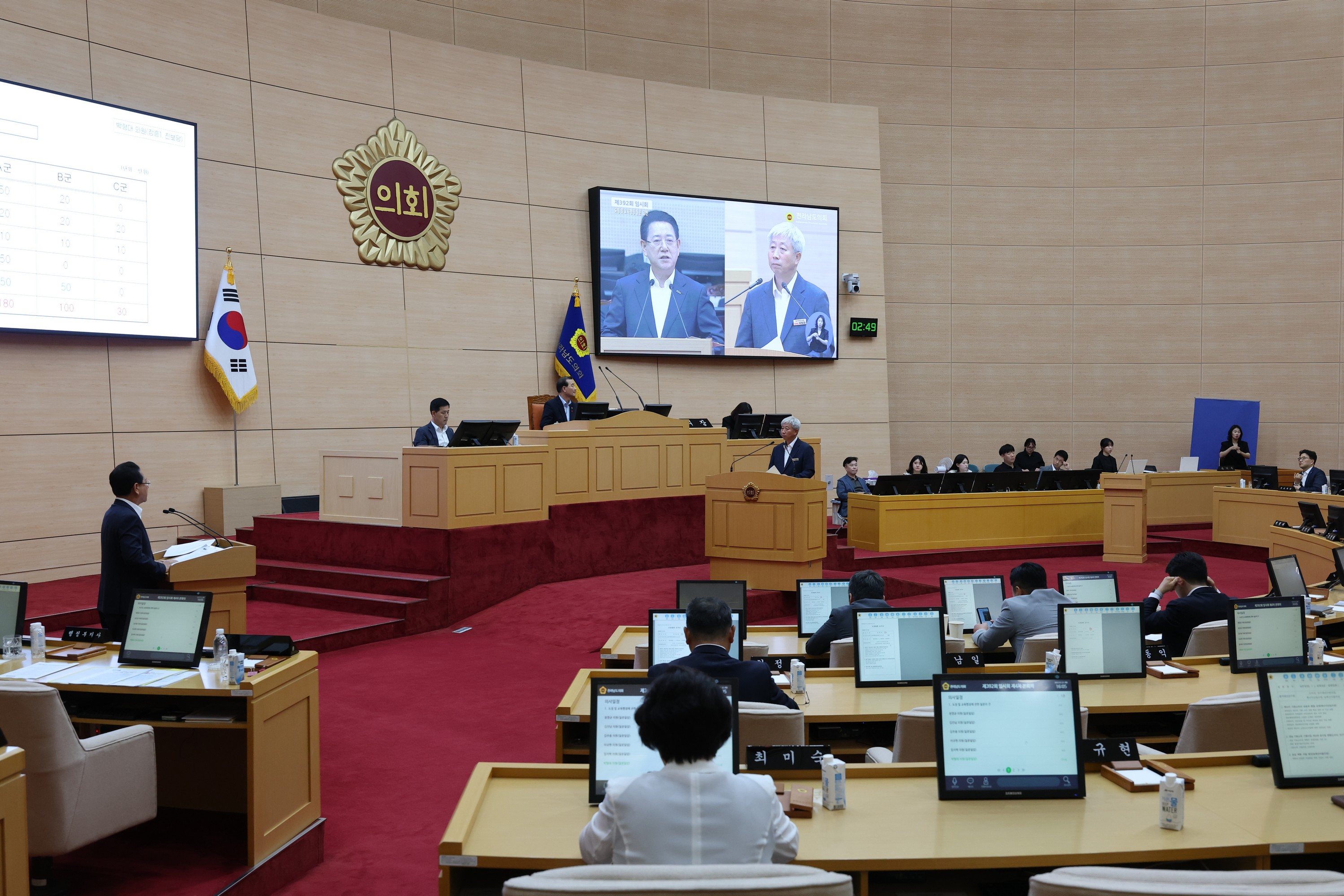 제392회 임시회 제4차 본회의 도정 및 교육행정 질문 첨부이미지 : 25년07월22일 제392회 임시회 제4차 본회의 도정 및 교육행정 질문 - 097.jpg