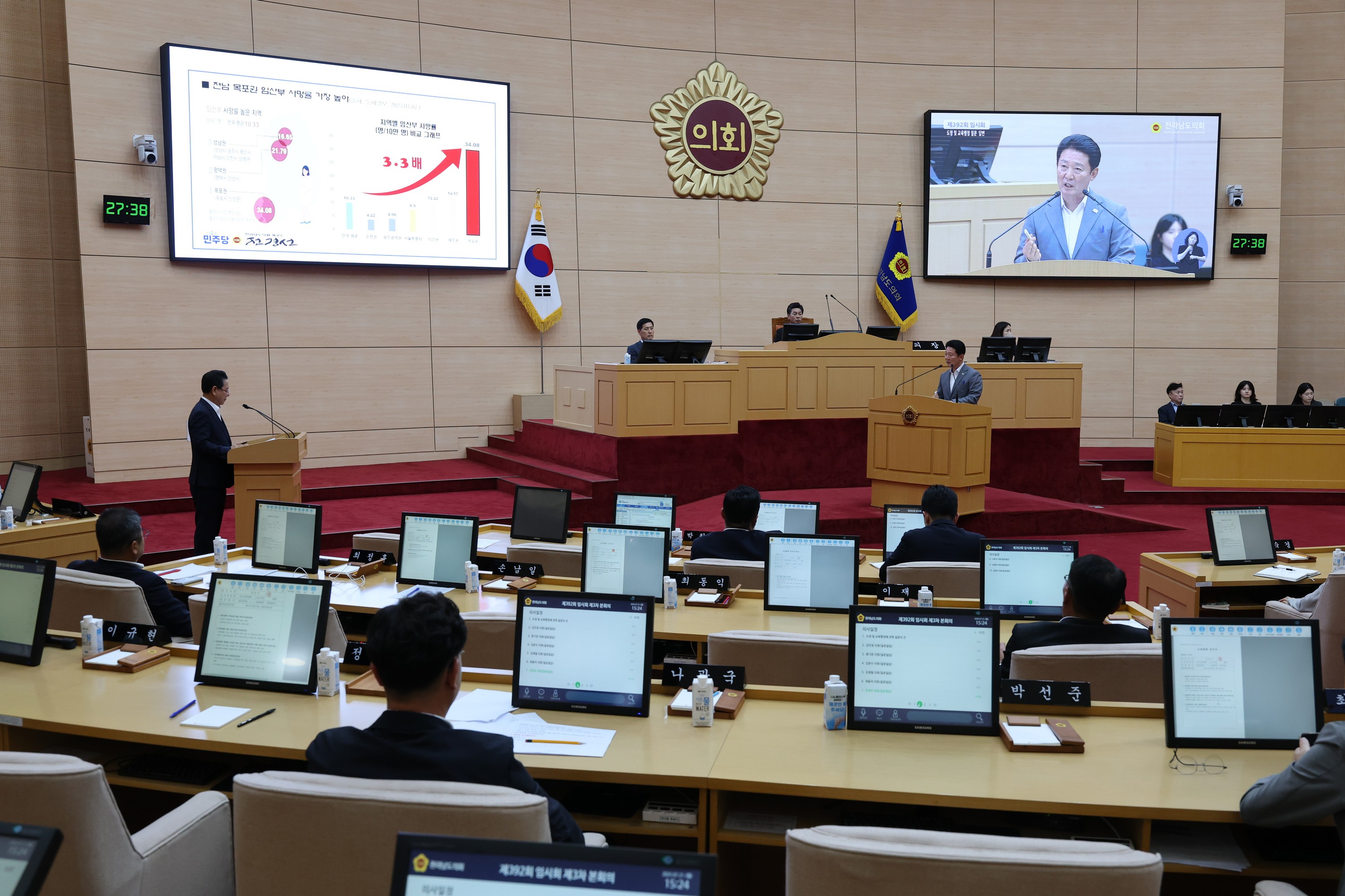 제392회 임시회 제3차 본회의 도정 및 교육행정 질문 첨부이미지 : 25년07월21일 제392회 임시회 제3차 본회의 도정 및 교육행정 질문 - 148.jpg