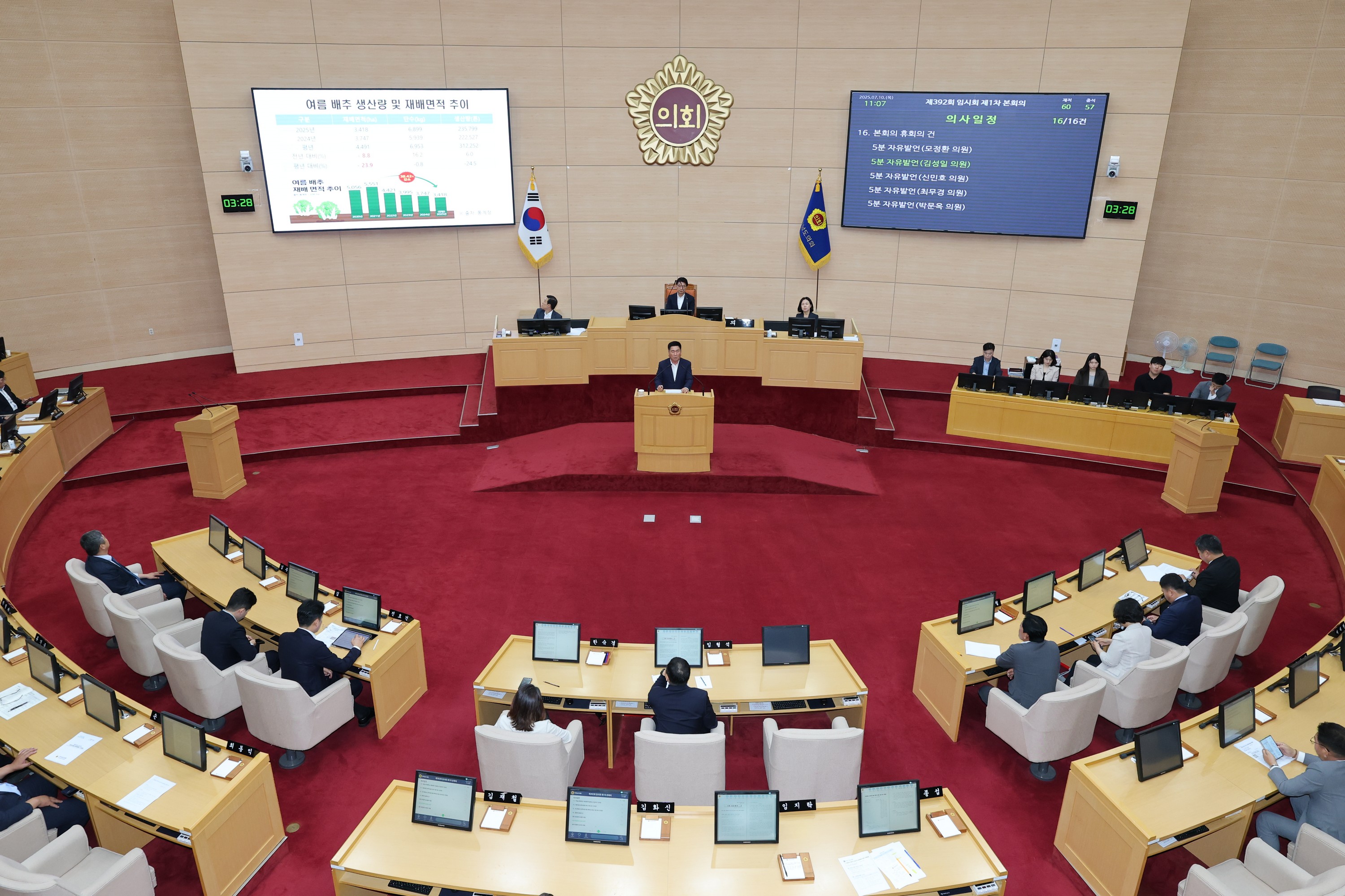 제392회 임시회 제1차 본회의 첨부이미지 : 25년07월10일 제392회 임시회 제1차 본회의 - 166.jpg