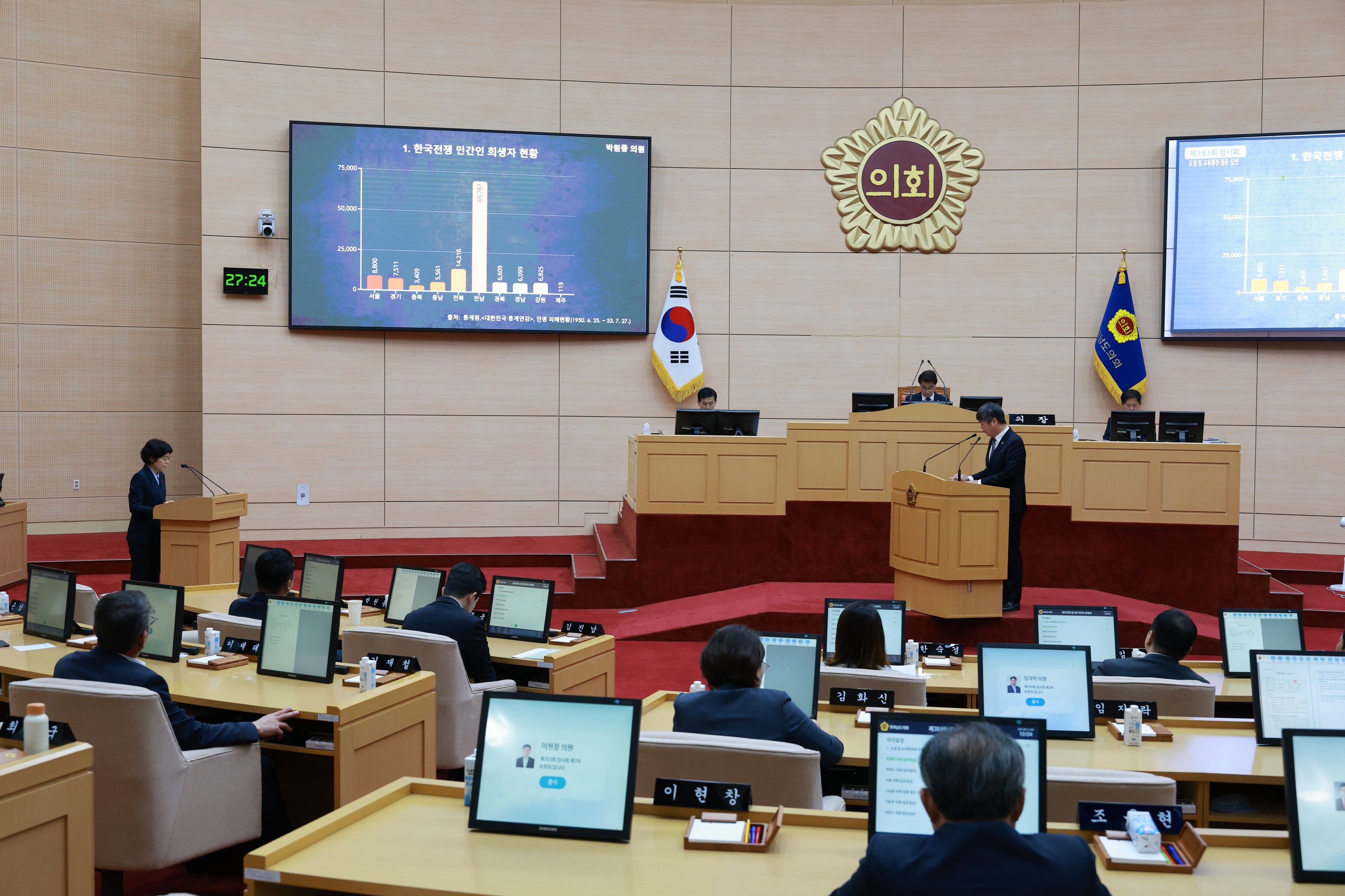 제393회 임시회 제3차 본회의 도정 및 교육행정 질문 첨부이미지 : 25년09월17일 제393회 임시회 제3차 본회의 도정 및 교육행정 질문 - 197.jpg
