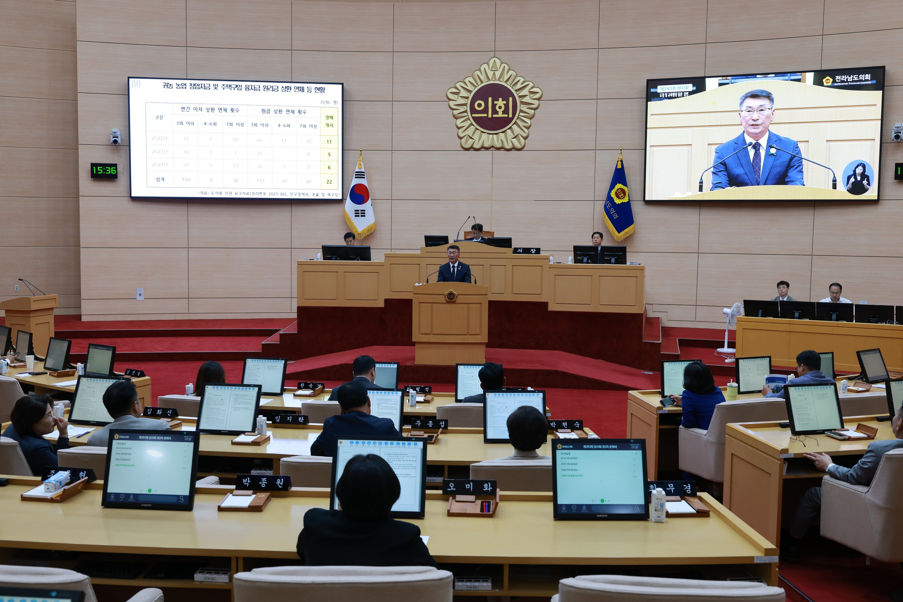 제393회 임시회 제3차 본회의 도정 및 교육행정 질문 첨부이미지 : 25년09월17일 제393회 임시회 제3차 본회의 도정 및 교육행정 질문 - 174.jpg